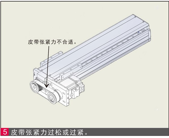 單軸電動滑臺同步帶張緊度過松或過緊。