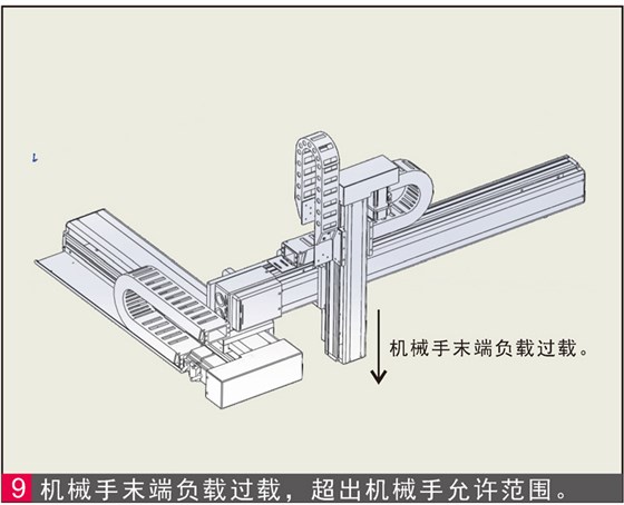 機械手臂電動滑臺負載超出允許范圍。