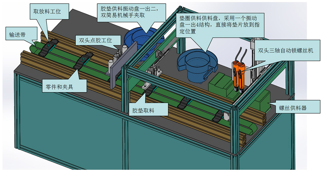 風(fēng)扇吊架裝配自動化線方案實際設(shè)備整裝圖